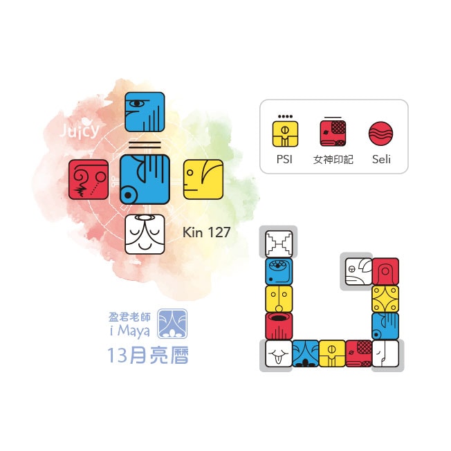 127