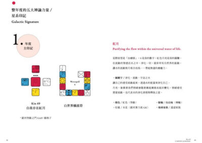 8c92ac8a-2022-13-moon-almanac-inside-17
