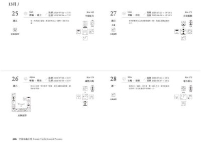 defe3827-2022-13-moon-almanac-days-1
