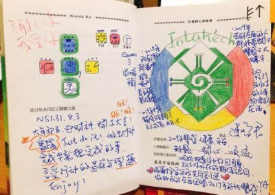 hunabku-wish-book-2