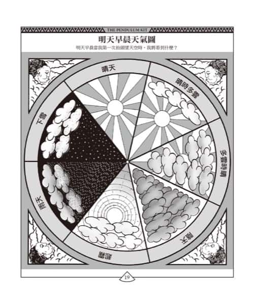 無所不能的靈擺占卜【能量靈擺盒裝版】(二版)|找尋失物、預測解惑、檢測食物、能量治療、溝通潛意識……你的靈擺全部辦得到