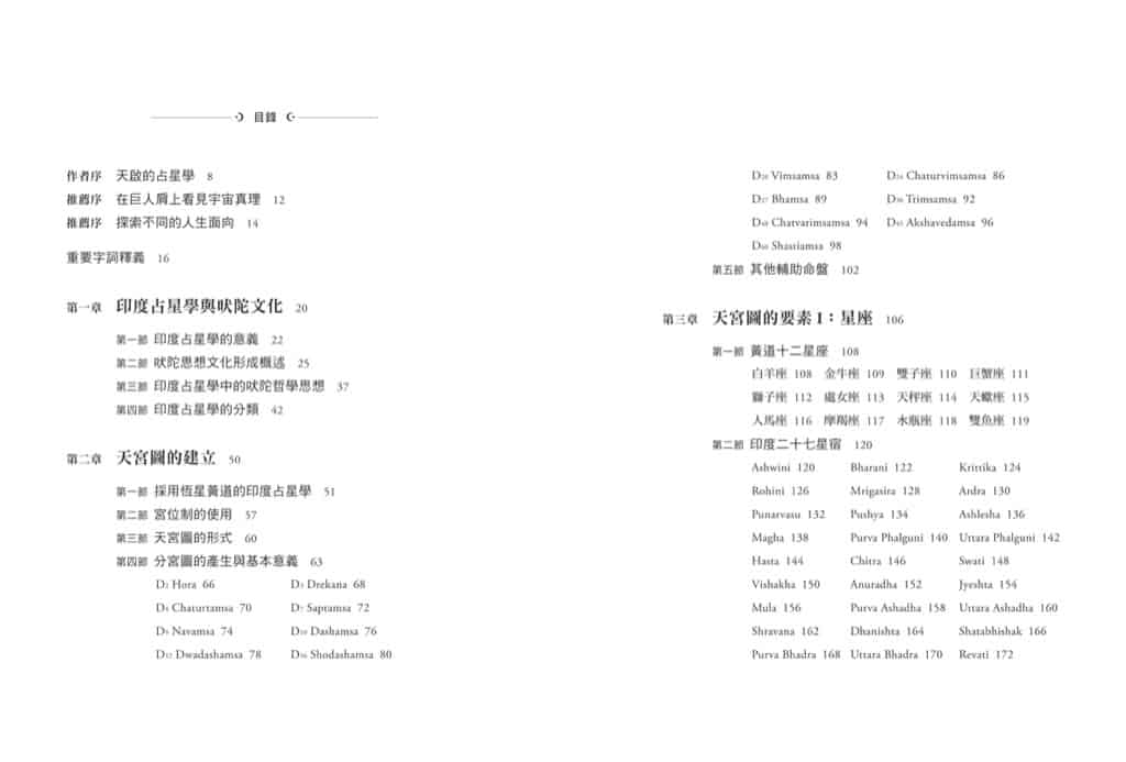 印度占星學 | 精準解讀先天格局,論斷命運走勢