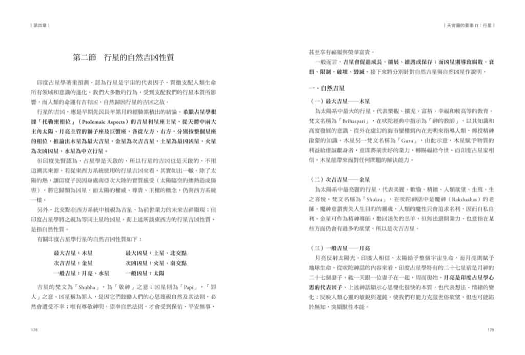 印度占星學 | 精準解讀先天格局,論斷命運走勢