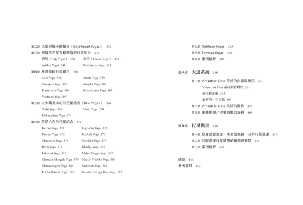 印度占星學 | 精準解讀先天格局,論斷命運走勢