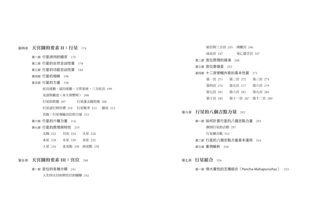 印度占星學 | 精準解讀先天格局,論斷命運走勢
