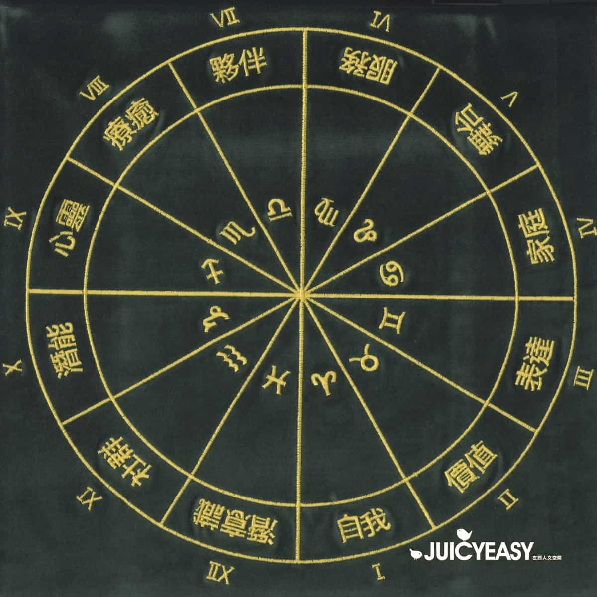 12星座解盤方巾/靈魂藍圖/神聖契約桌巾 - 深綠棉絨金線金字