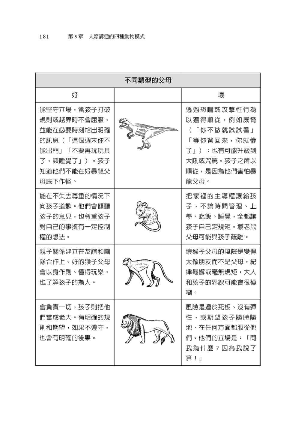 Trust-and-commun-10