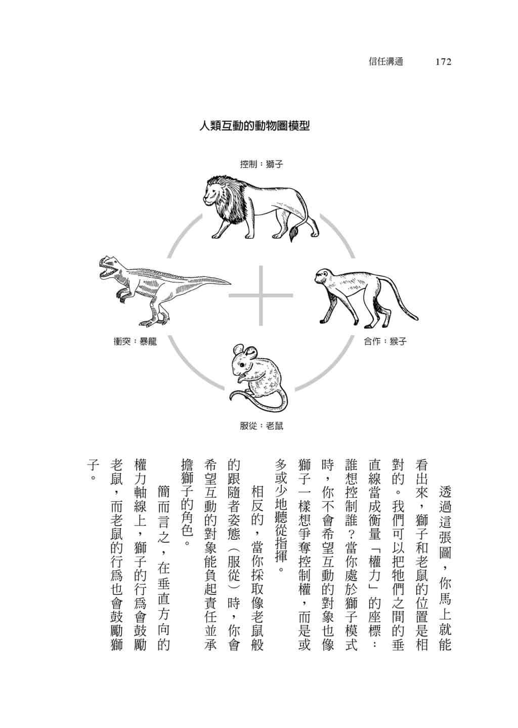 Trust-and-commun-2