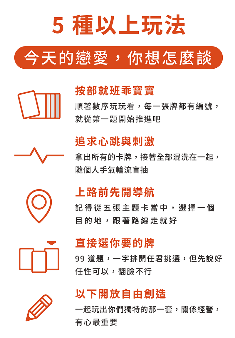 關係同步卡牌丨A Couple Minutes