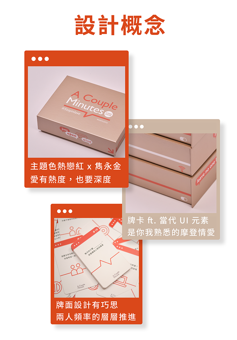關係同步卡牌丨A Couple Minutes