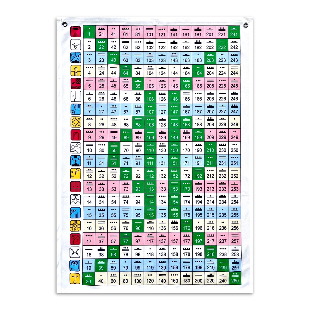 星際馬雅卓爾金曆布｜絨布材質，約 60 × 85 cm，方便攜帶，外出解讀時非常好用