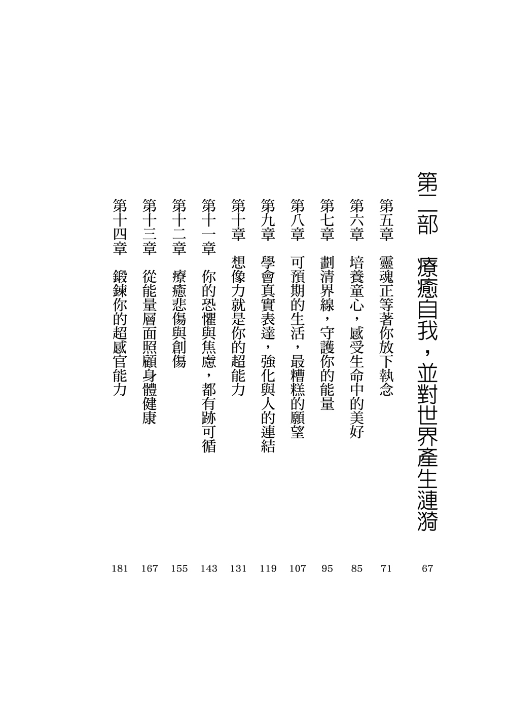 Order-Placement-and-Law-of-Attra-2