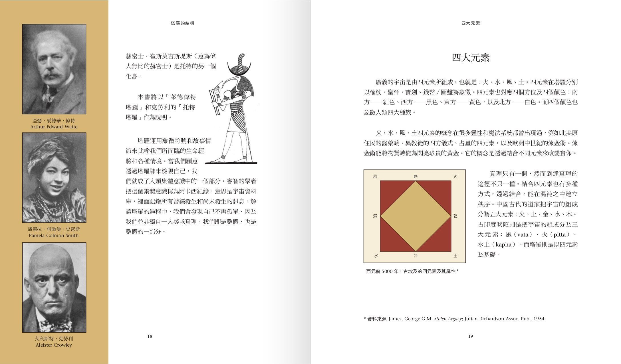 Introduction to Tarot book07 Introduction to Tarot book07