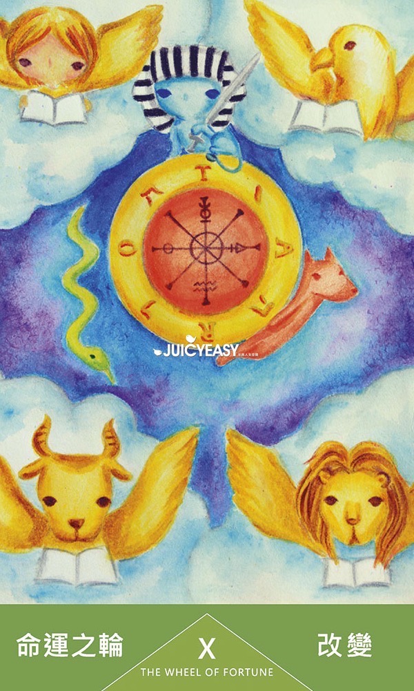 JuicyTarot-Major Arcana-10 心靈測驗與免費抽牌